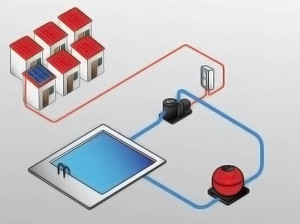 circuito pompa piscina