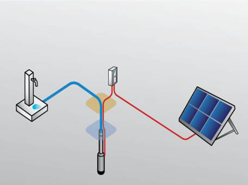 fontana fotovoltaica